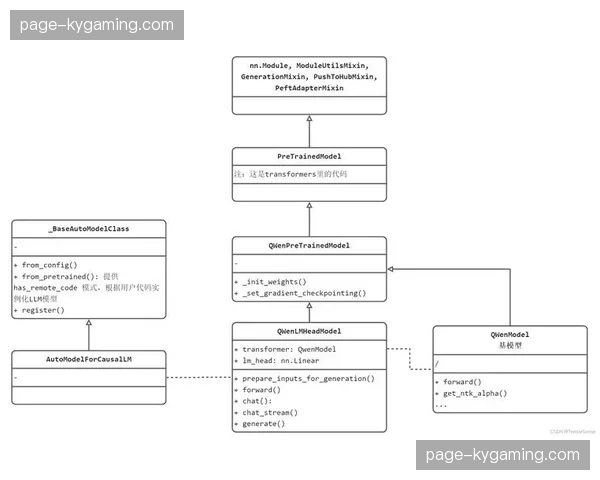 容器化部署逻辑在当前阶段引入 这种改进提升了制播管控软件的抗崩溃能力