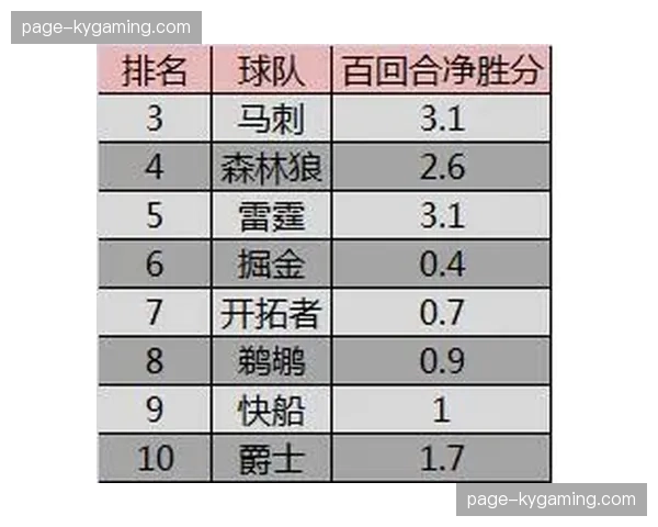 黄蜂过去11场取得10胜1负，冲击季后赛席位
