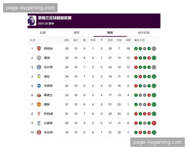 绝杀无效！VAR判定伯恩茅斯进球前越位，与埃弗顿1-1握手言和